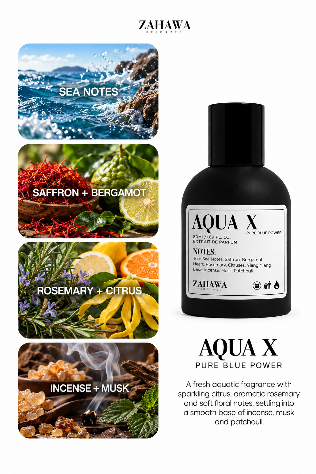 AQUA - X