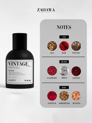 VINTAGE - INSPIRED BY OMBRE NOMADE